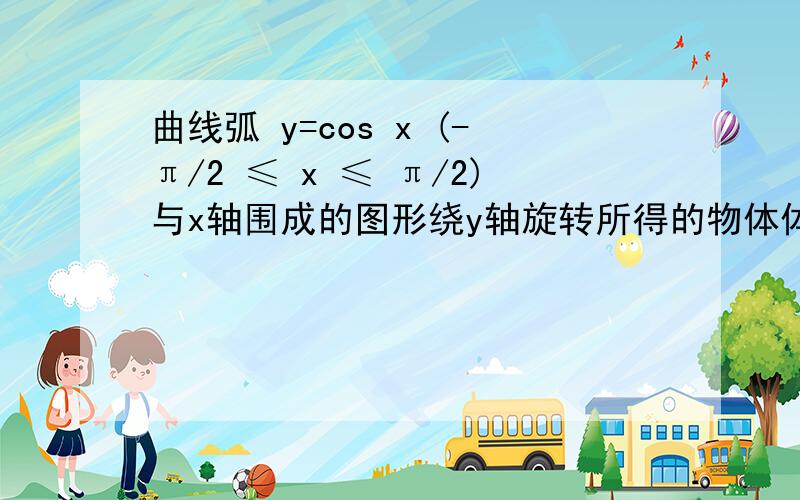 曲线弧 y=cos x (-π/2 ≤ x ≤ π/2)与x轴围成的图形绕y轴旋转所得的物体体积?