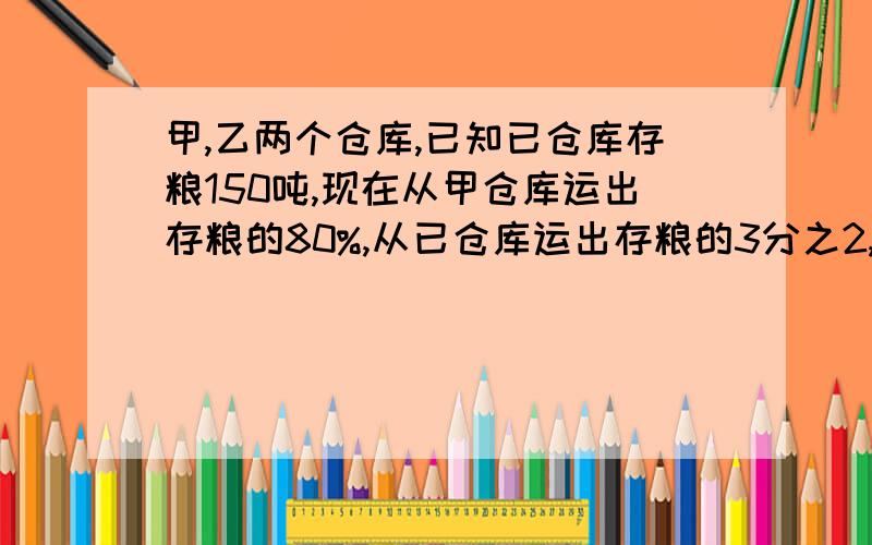 甲,乙两个仓库,已知已仓库存粮150吨,现在从甲仓库运出存粮的80%,从已仓库运出存粮的3分之2,这时,看下……