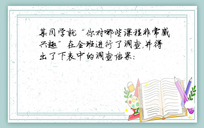 某同学就“你对哪些课程非常感兴趣”在全班进行了调查，并得出了下表中的调查结果：