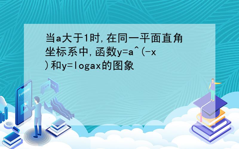 当a大于1时,在同一平面直角坐标系中,函数y=a^(-x)和y=logax的图象