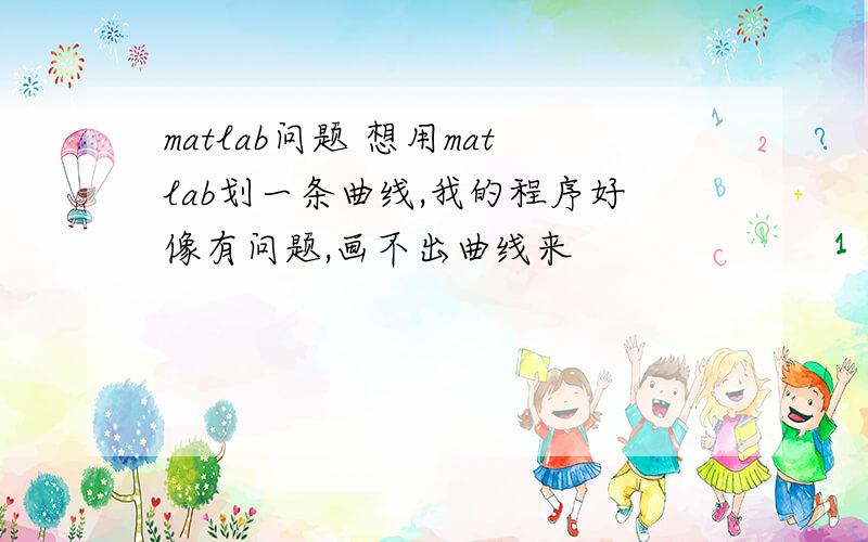 matlab问题 想用matlab划一条曲线,我的程序好像有问题,画不出曲线来