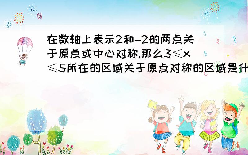 在数轴上表示2和-2的两点关于原点或中心对称,那么3≤x≤5所在的区域关于原点对称的区域是什么?在数轴上表示出来.