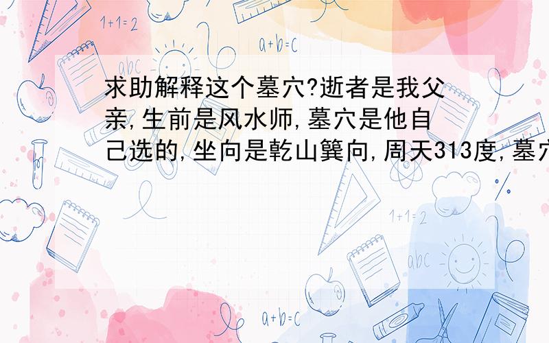 求助解释这个墓穴?逝者是我父亲,生前是风水师,墓穴是他自己选的,坐向是亁山簨向,周天313度,墓穴前壁现彩虹图案,开穴出