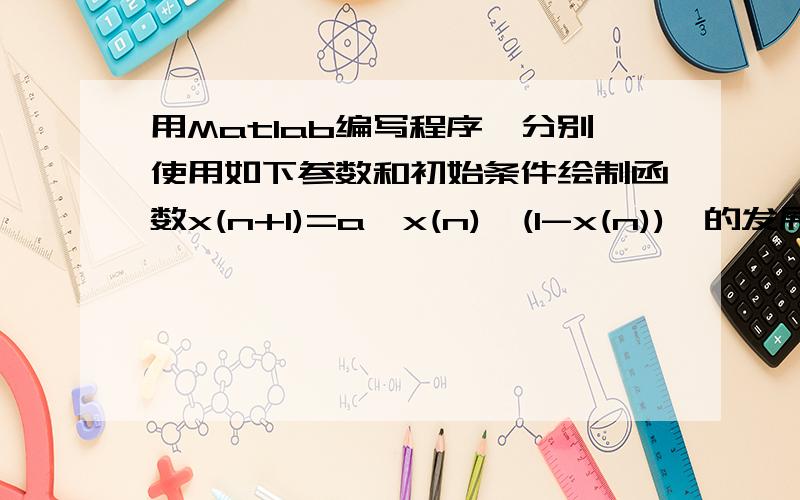 用Matlab编写程序,分别使用如下参数和初始条件绘制函数x(n+1)=a*x(n)*(1-x(n)),的发展曲线