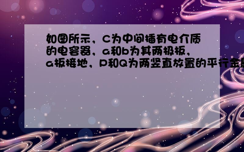 如图所示，C为中间插有电介质的电容器，a和b为其两极板，a板接地，P和Q为两竖直放置的平行金属板，在两板间用绝缘线悬挂一