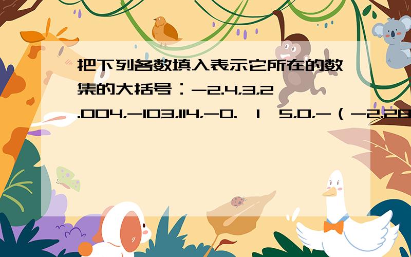 把下列各数填入表示它所在的数集的大括号：-2.4，3，2.004，-103，114，-0.•1•5，0，-（-2.28）