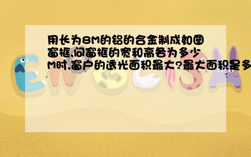 用长为8M的铝的合金制成如图窗框,问窗框的宽和高各为多少M时,窗户的透光面积最大?最大面积是多少?