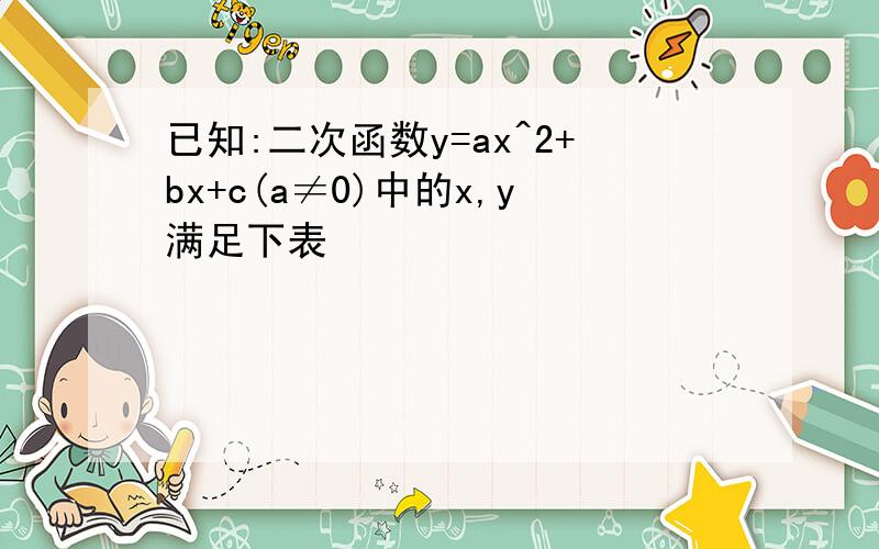 已知:二次函数y=ax^2+bx+c(a≠0)中的x,y满足下表