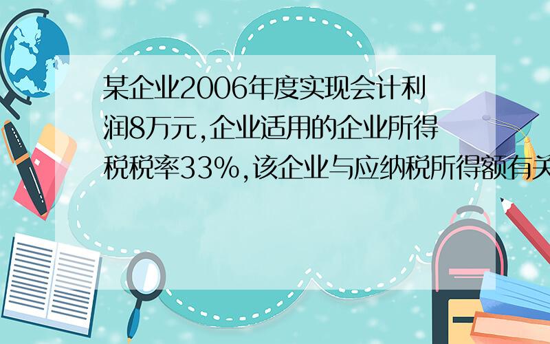 某企业2006年度实现会计利润8万元,企业适用的企业所得税税率33%,该企业与应纳税所得额有关的业务内容如下：