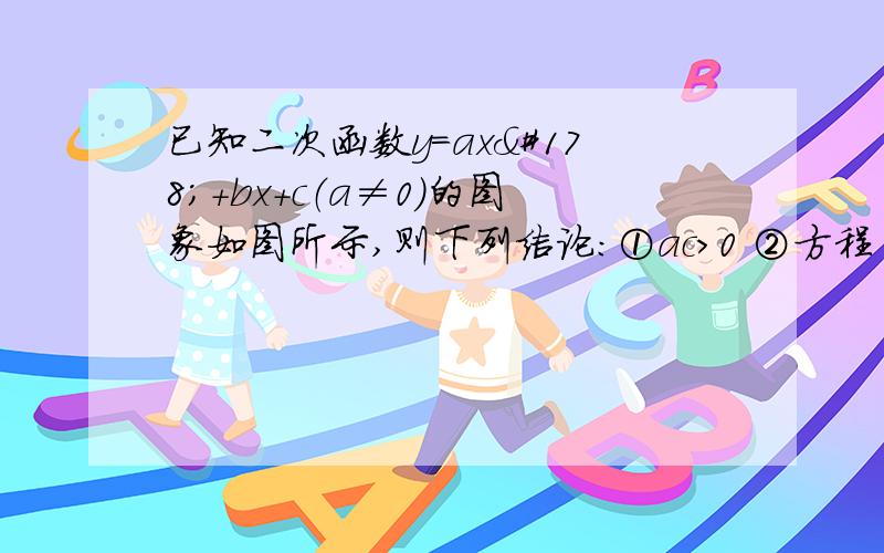 已知二次函数y=ax²+bx+c（a≠0）的图象如图所示,则下列结论：①ac>0 ②方程