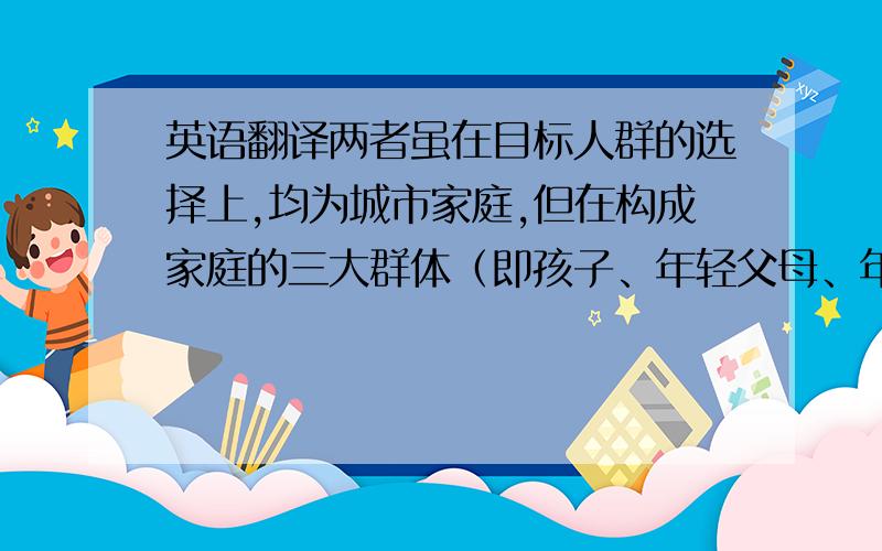 英语翻译两者虽在目标人群的选择上,均为城市家庭,但在构成家庭的三大群体（即孩子、年轻父母、年轻男女）上却有所偏倚.