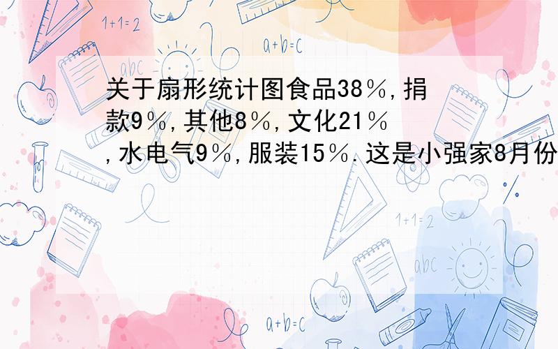 关于扇形统计图食品38％,捐款9％,其他8％,文化21％,水电气9％,服装15％.这是小强家8月份生活支出情况.文化支出