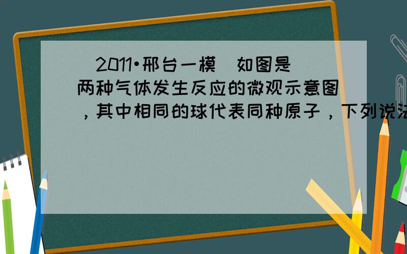 （2011•邢台一模）如图是两种气体发生反应的微观示意图，其中相同的球代表同种原子，下列说法正确的是（　　）