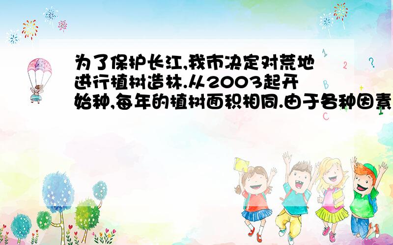 为了保护长江,我市决定对荒地进行植树造林.从2003起开始种,每年的植树面积相同.由于各种因素,每年都有相同数量的新荒地