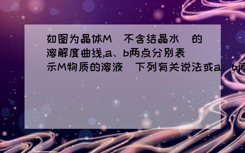 如图为晶体M（不含结晶水）的溶解度曲线,a、b两点分别表示M物质的溶液．下列有关说法或a、b间的转化方法错误的是（　　）