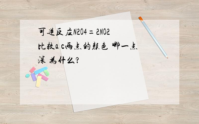 可逆反应N2O4=2NO2 比较a c两点的颜色 哪一点深 为什么?