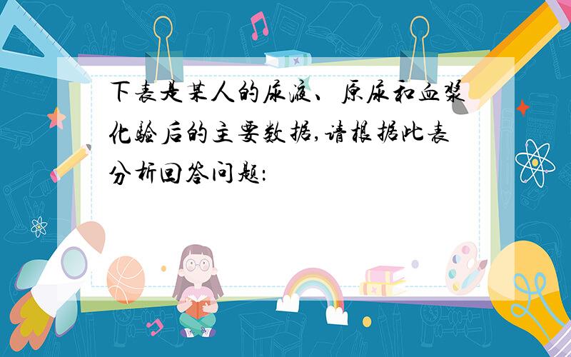 下表是某人的尿液、原尿和血浆化验后的主要数据,请根据此表分析回答问题：