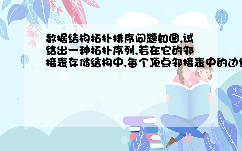 数据结构拓扑排序问题如图,试给出一种拓扑序列,若在它的邻接表存储结构中,每个顶点邻接表中的边结点都是按照终点序号从大到小