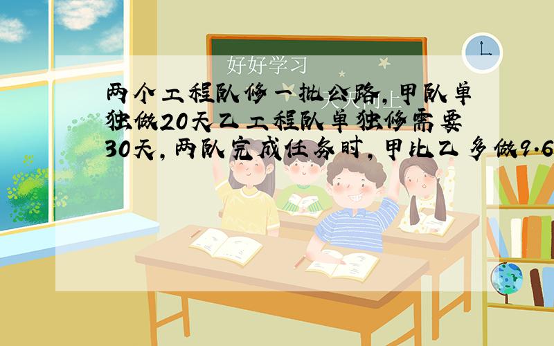 两个工程队修一批公路,甲队单独做20天乙工程队单独修需要30天,两队完成任务时,甲比乙多做9.6千米,