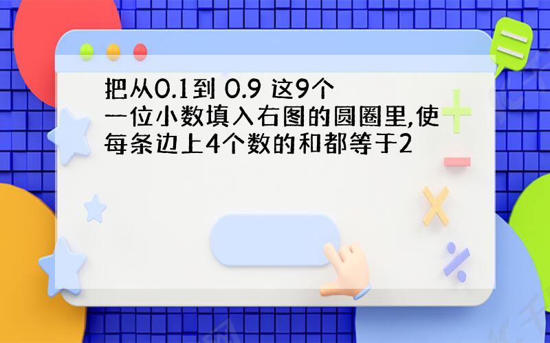 把从0.1到 0.9 这9个一位小数填入右图的圆圈里,使每条边上4个数的和都等于2