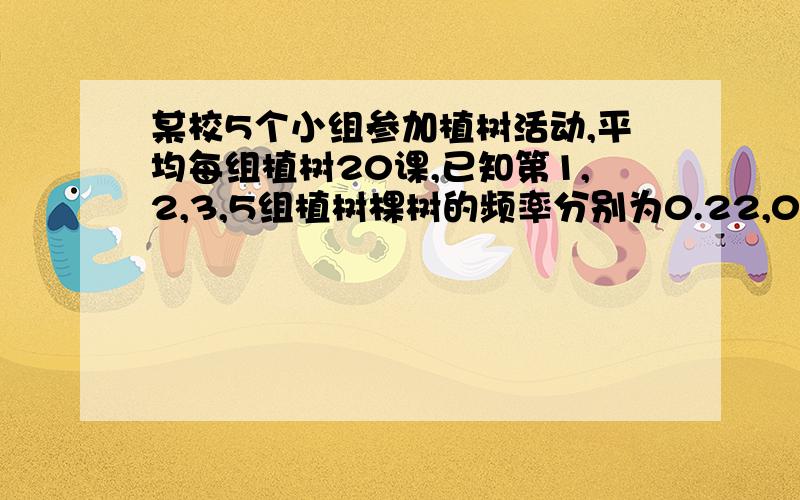 某校5个小组参加植树活动,平均每组植树20课,已知第1,2,3,5组植树棵树的频率分别为0.22,0.18,0.24,0