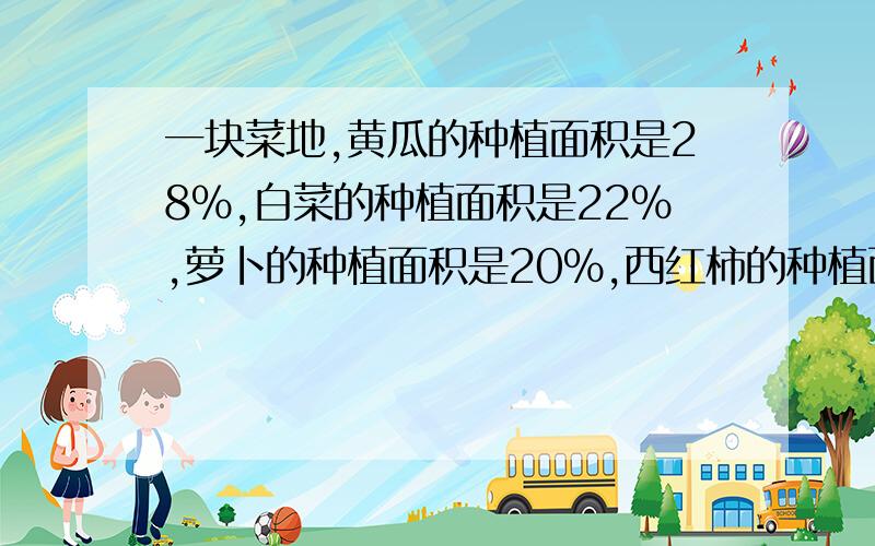 一块菜地,黄瓜的种植面积是28%,白菜的种植面积是22%,萝卜的种植面积是20%,西红柿的种植面积是12%,茄子的种植面