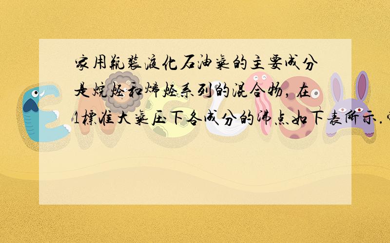 家用瓶装液化石油气的主要成分是烷烃和烯烃系列的混合物，在1标准大气压下各成分的沸点如下表所示.常温下液化石油气很难用尽，