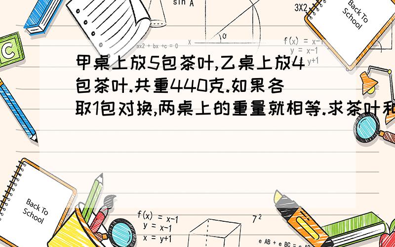 甲桌上放5包茶叶,乙桌上放4包茶叶.共重440克.如果各取1包对换,两桌上的重量就相等.求茶叶和糖各重多少千克