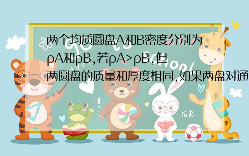 两个均质圆盘A和B密度分别为ρA和ρB,若ρA>ρB,但两圆盘的质量和厚度相同,如果两盘对通过盘心垂直于盘面转轴的转动惯