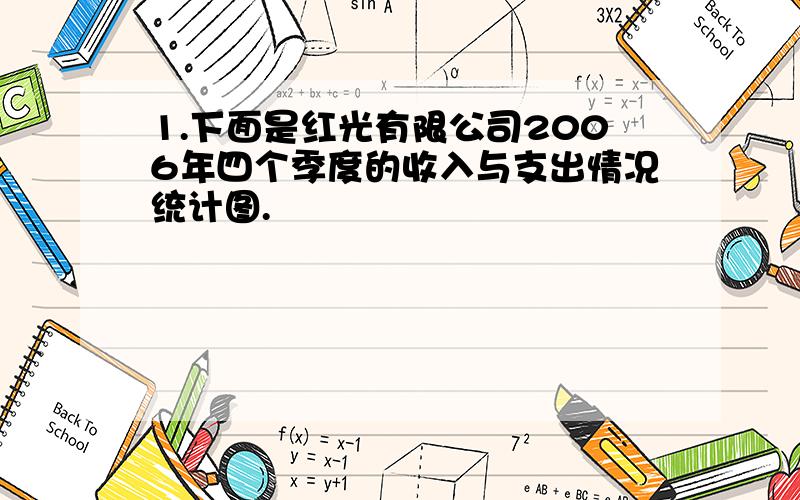 1.下面是红光有限公司2006年四个季度的收入与支出情况统计图.