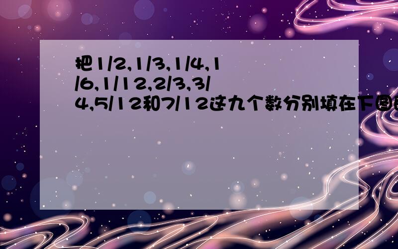 把1/2,1/3,1/4,1/6,1/12,2/3,3/4,5/12和7/12这九个数分别填在下图的括号里,