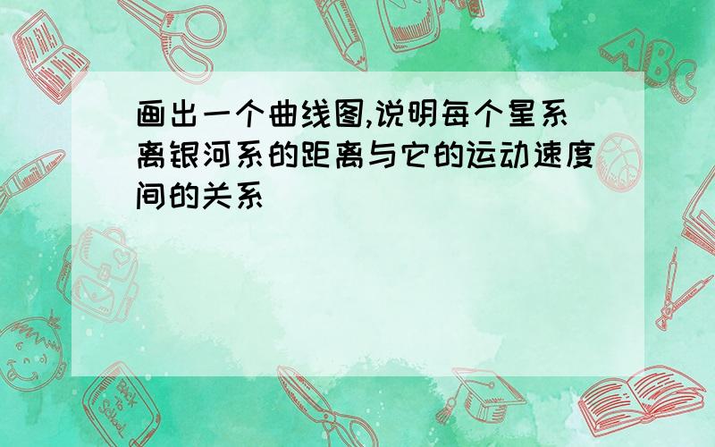 画出一个曲线图,说明每个星系离银河系的距离与它的运动速度间的关系