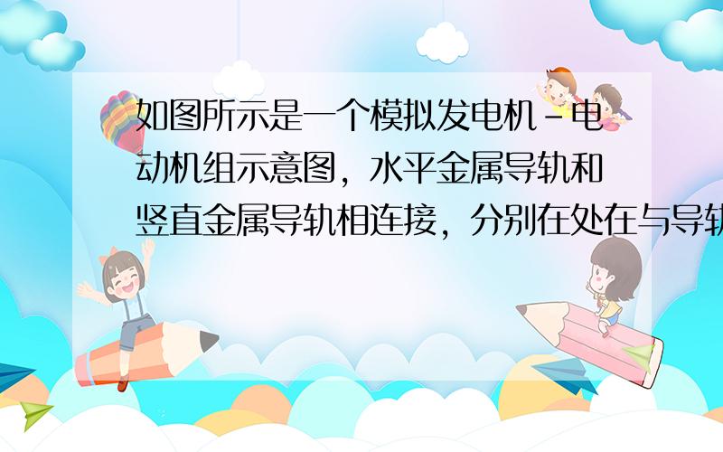 如图所示是一个模拟发电机-电动机组示意图，水平金属导轨和竖直金属导轨相连接，分别在处在与导轨平面垂直的匀强磁场中，磁感应