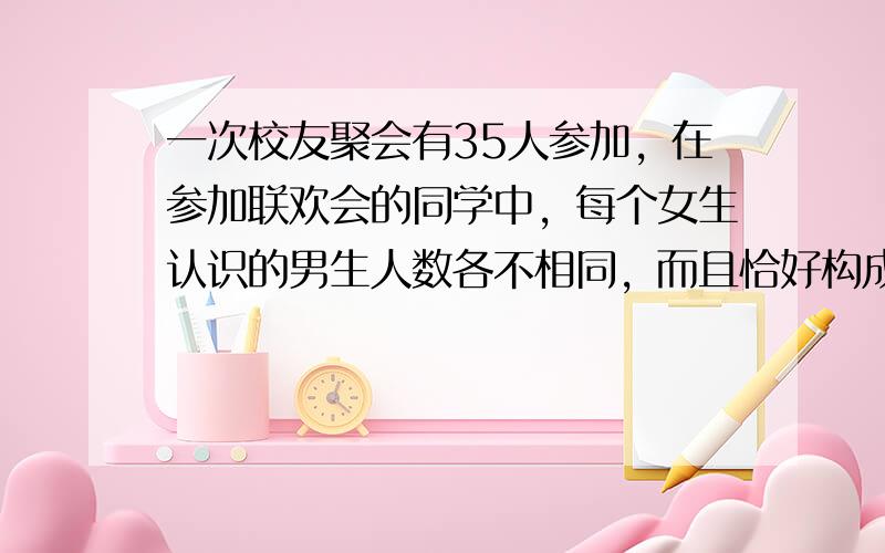 一次校友聚会有35人参加，在参加联欢会的同学中，每个女生认识的男生人数各不相同，而且恰好构成一串连续的自然数，最多的全认