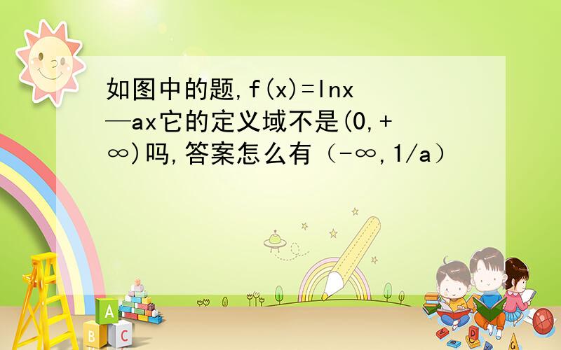 如图中的题,f(x)=lnx—ax它的定义域不是(0,+∞)吗,答案怎么有（-∞,1/a）