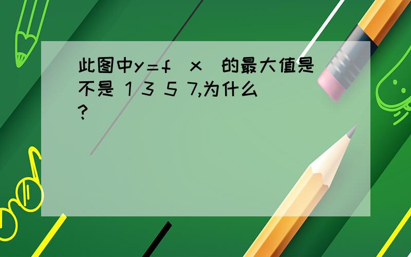 此图中y＝f（x）的最大值是不是 1 3 5 7,为什么?