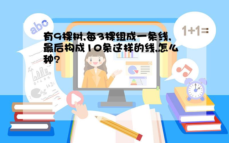 有9棵树,每3棵组成一条线,最后构成10条这样的线,怎么种?