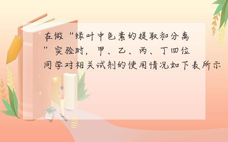 在做“绿叶中色素的提取和分离”实验时，甲、乙、丙、丁四位同学对相关试剂的使用情况如下表所示（“+”表示使用，“-”表示未