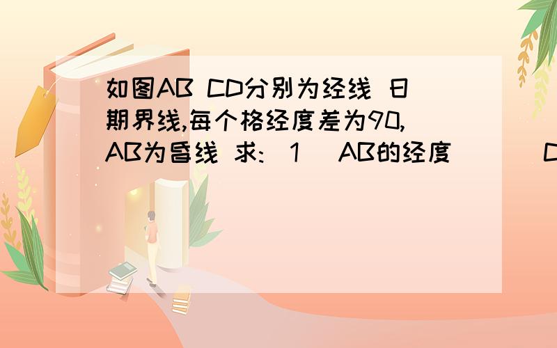 如图AB CD分别为经线 日期界线,每个格经度差为90,AB为昏线 求:(1) AB的经度___ CD的经度___ (2