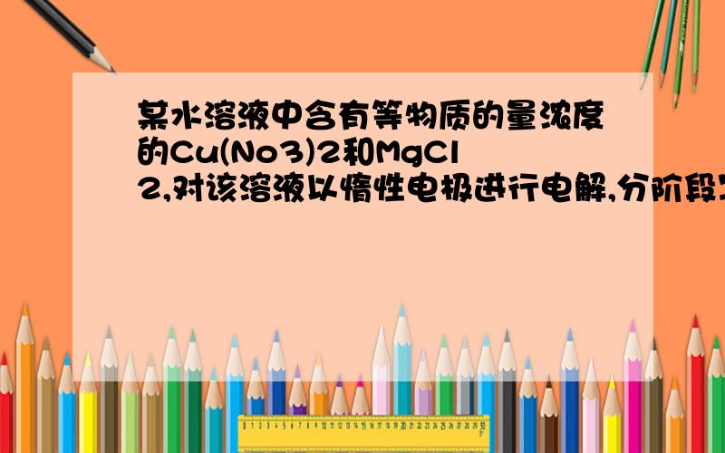 某水溶液中含有等物质的量浓度的Cu(No3)2和MgCl2,对该溶液以惰性电极进行电解,分阶段写出电解反应的化学