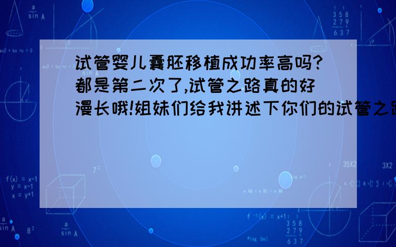 试管婴儿囊胚移植成功率高吗?都是第二次了,试管之路真的好漫长哦!姐妹们给我讲述下你们的试管之路吧!让我们学习下你的试管成