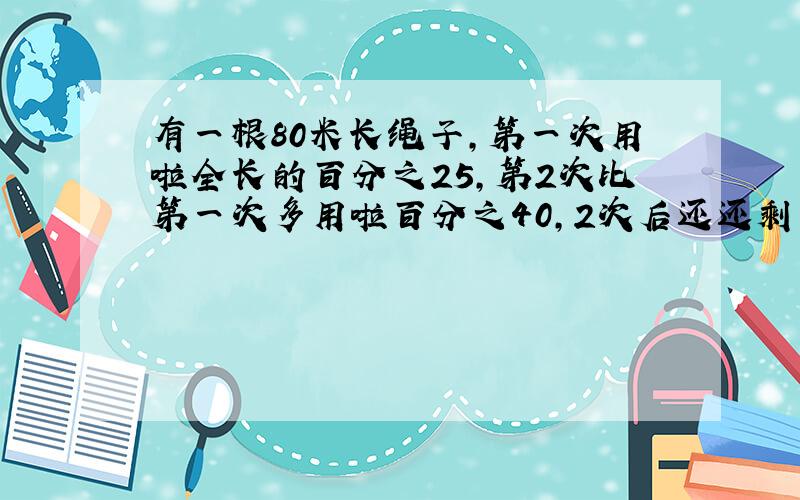 有一根80米长绳子,第一次用啦全长的百分之25,第2次比第一次多用啦百分之40,2次后还还剩多少米没用?