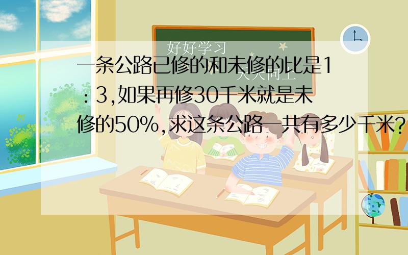 一条公路已修的和未修的比是1：3,如果再修30千米就是未修的50%,求这条公路一共有多少千米?