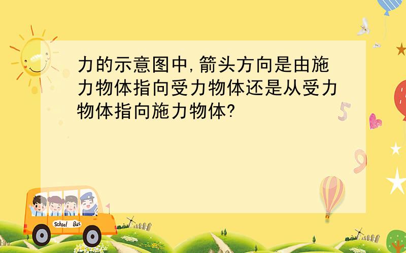 力的示意图中,箭头方向是由施力物体指向受力物体还是从受力物体指向施力物体?