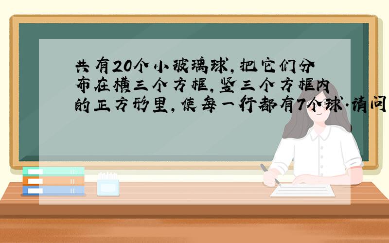 共有20个小玻璃球,把它们分布在横三个方框,竖三个方框内的正方形里,使每一行都有7个球.请问在方框里怎么排