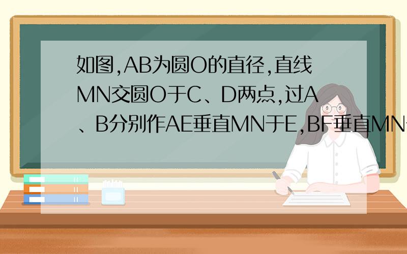 如图,AB为圆O的直径,直线MN交圆O于C、D两点,过A、B分别作AE垂直MN于E,BF垂直MN于F,求证CE是否等于D