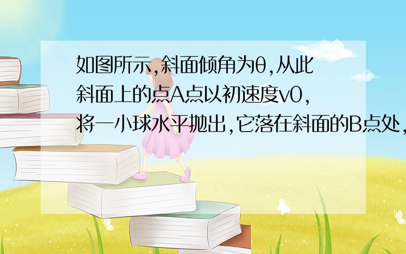 如图所示,斜面倾角为θ,从此斜面上的点A点以初速度v0,将一小球水平抛出,它落在斜面的B点处,求：