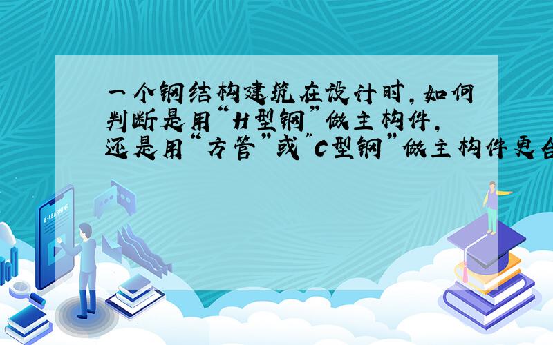 一个钢结构建筑在设计时,如何判断是用“H型钢”做主构件,还是用“方管”或