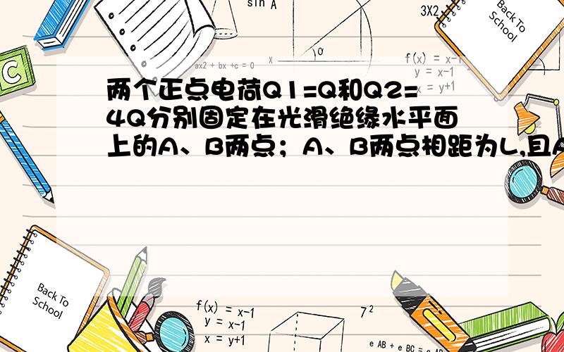 两个正点电荷Q1=Q和Q2=4Q分别固定在光滑绝缘水平面上的A、B两点；A、B两点相距为L,且A、B两点正好位于水平放置