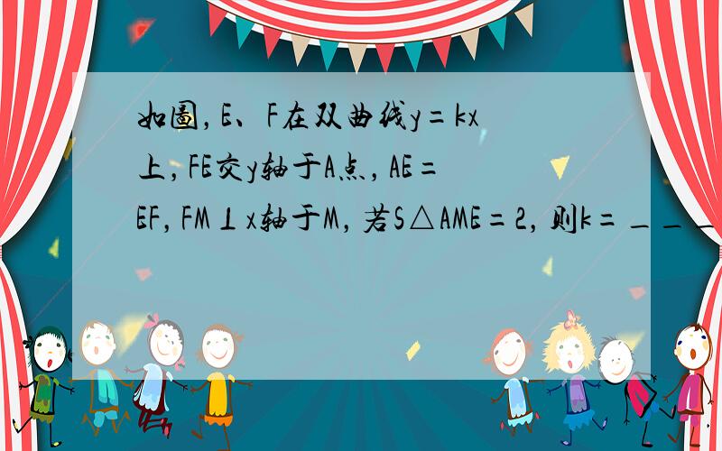 如图，E、F在双曲线y=kx上，FE交y轴于A点，AE=EF，FM⊥x轴于M，若S△AME=2，则k=______．